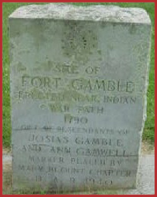 Fort Gamble historic site marker