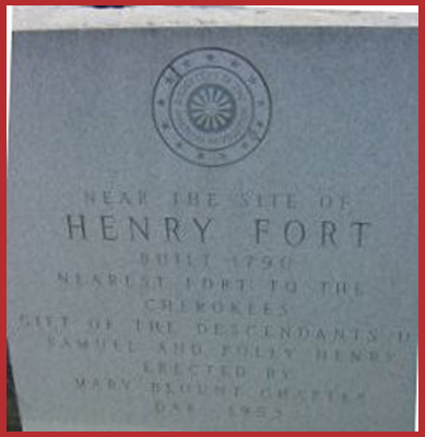 Fort Henry historic site marker
