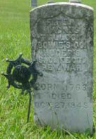 Magnus Tullock grave marker